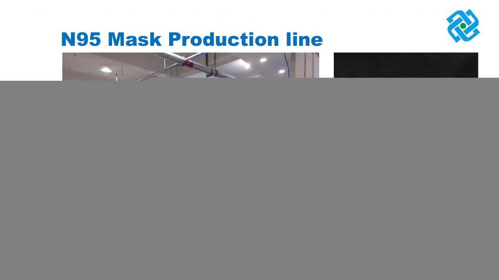 N95 Face Mask Machine Production Line on Sale Now! $250,000USD per set